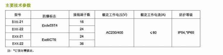 定制防爆接线箱-2.jpg