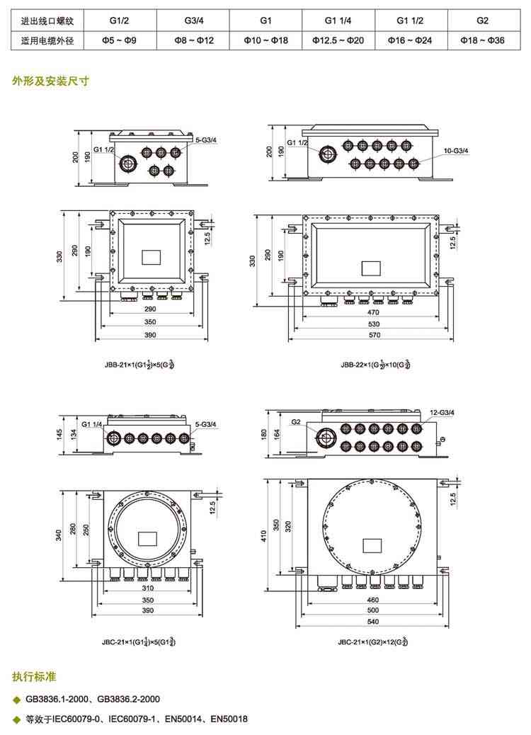 定制防爆接线箱-3.jpg
