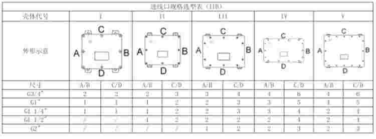 防爆接线箱-4.jpg