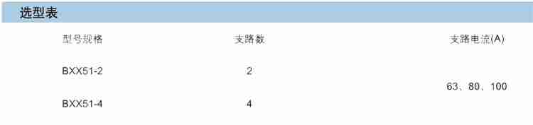 动力防爆检修箱4.jpg