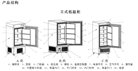 超低温型防爆冰箱-1.png