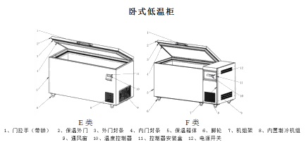 超低温型防爆冰箱-2.png