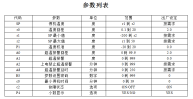 超低温型防爆冰箱-3.png